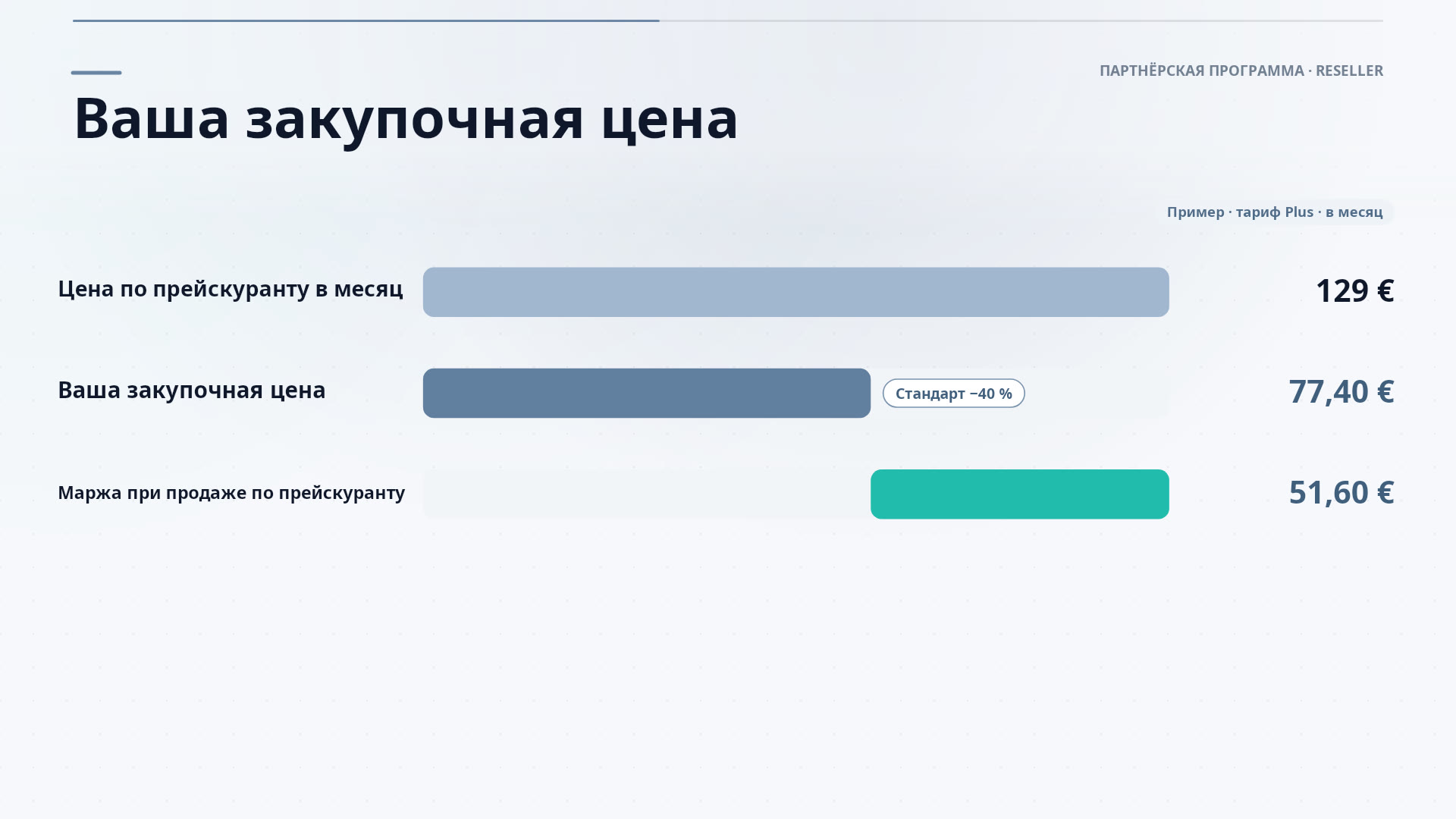Фильм о программе для реселлеров