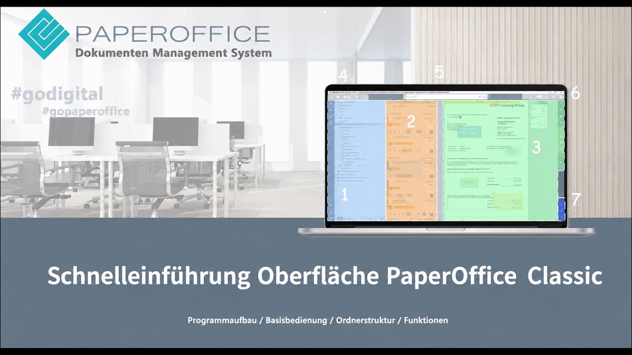 Einführung in die Oberfläche