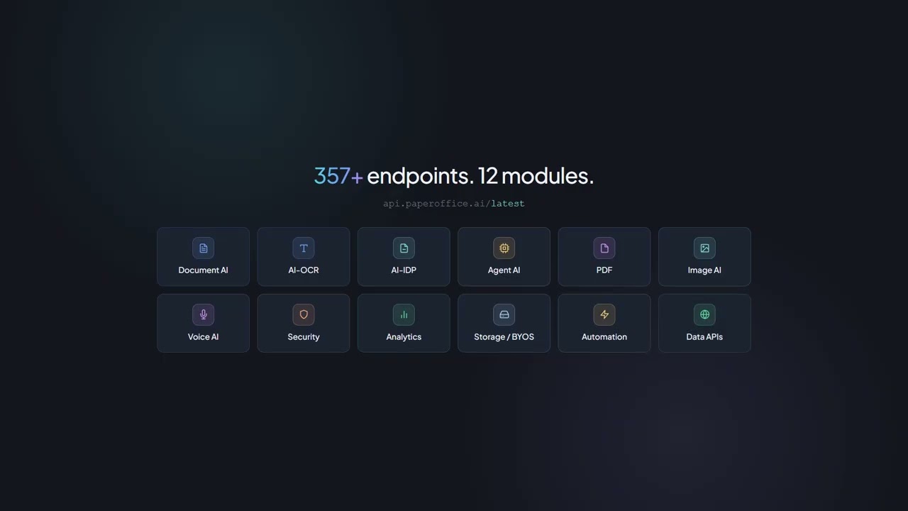 API Platform in action