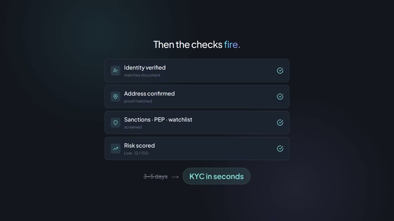 Onboarding zákazníků KYC v akci