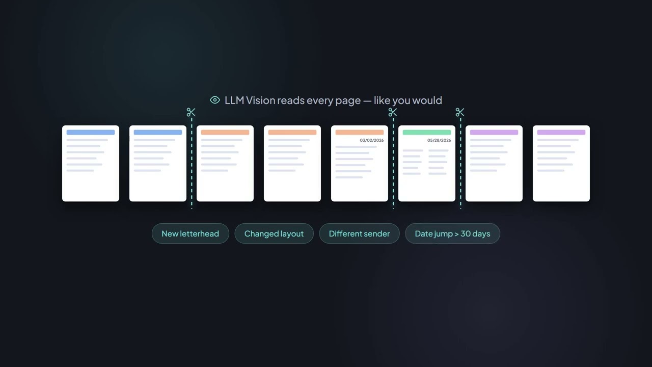 PDF AI Split in action