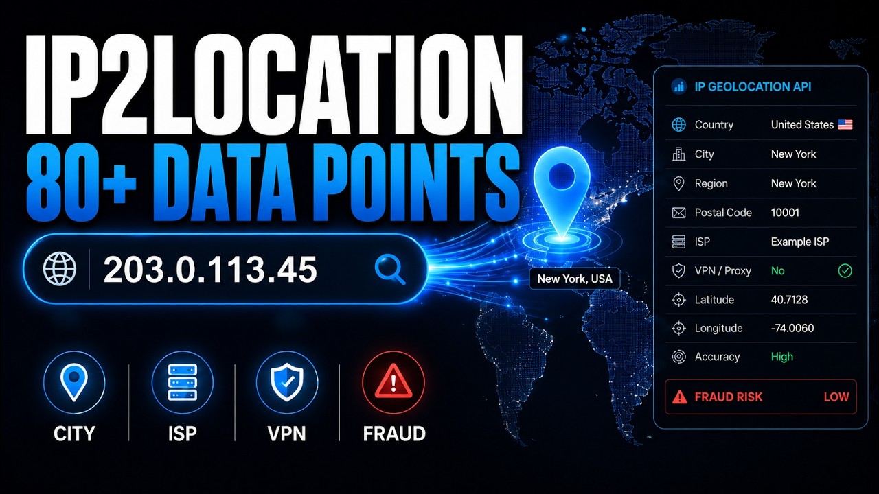 IptoLocation in action