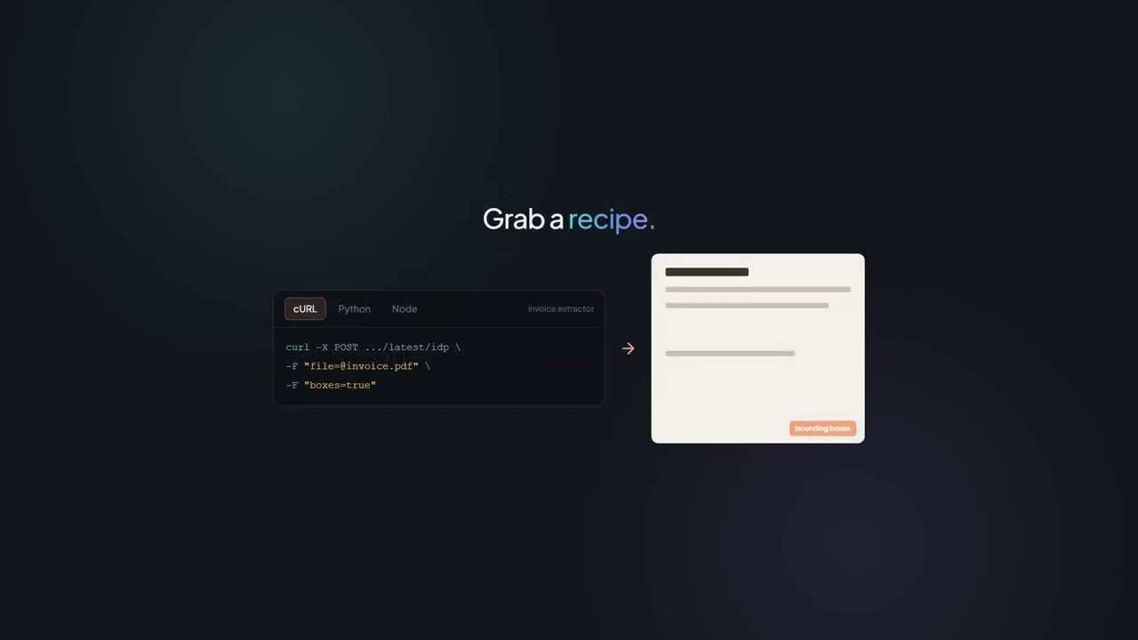 Webhooks in action