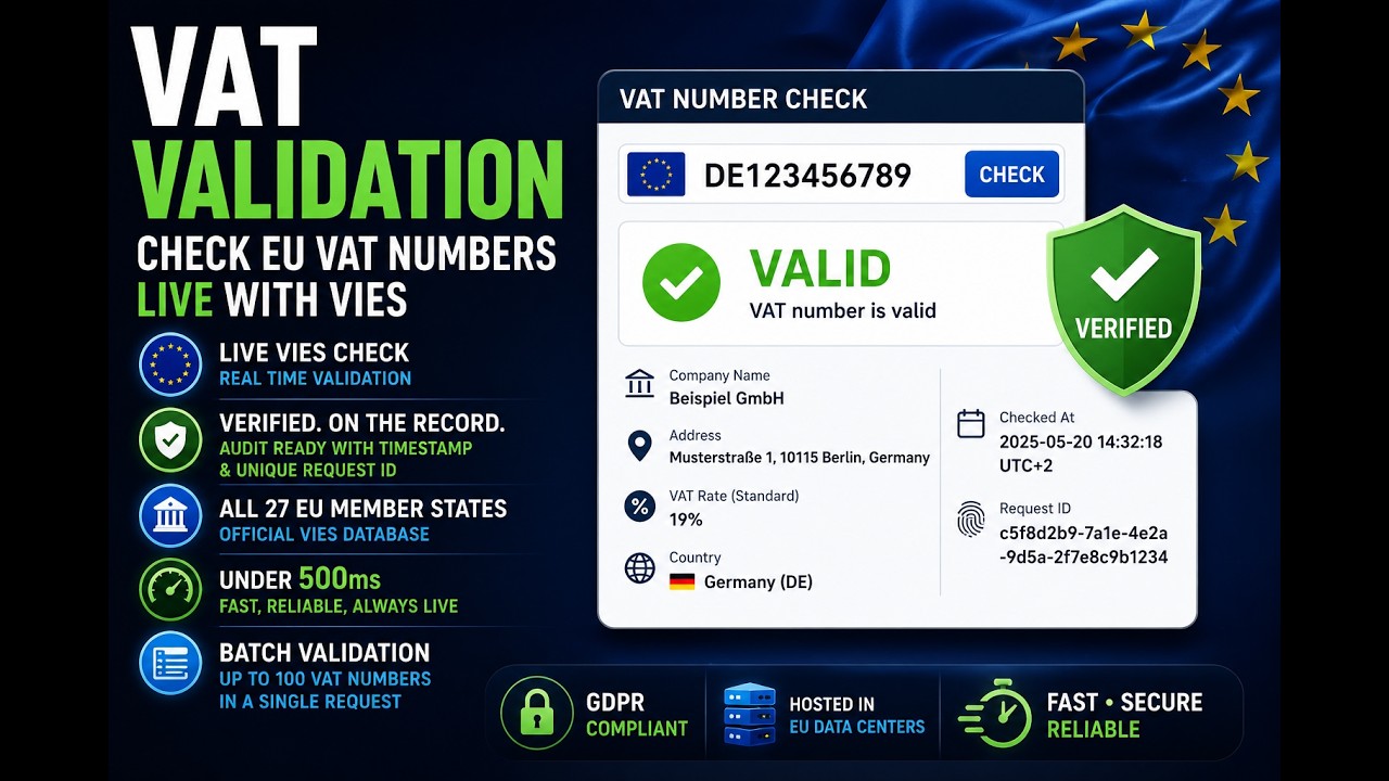 VAT in Aktion