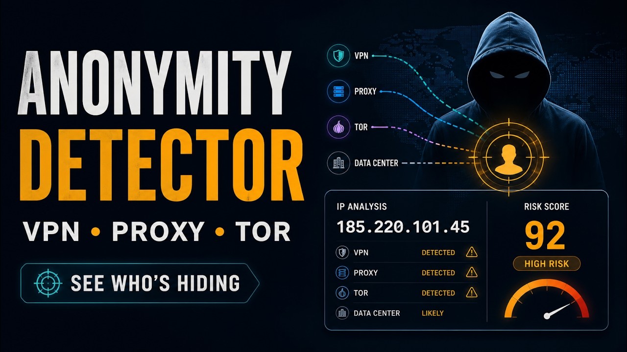 Anonymity in Aktion