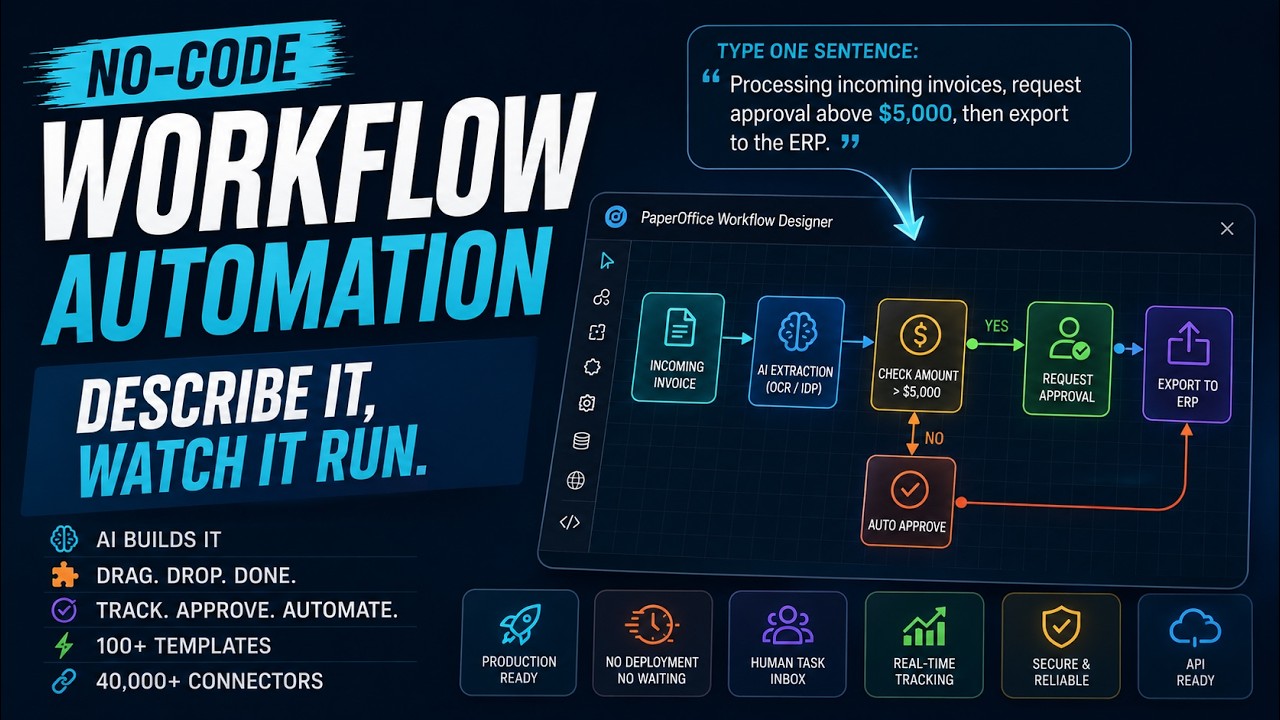 Workflow Agents in Aktion