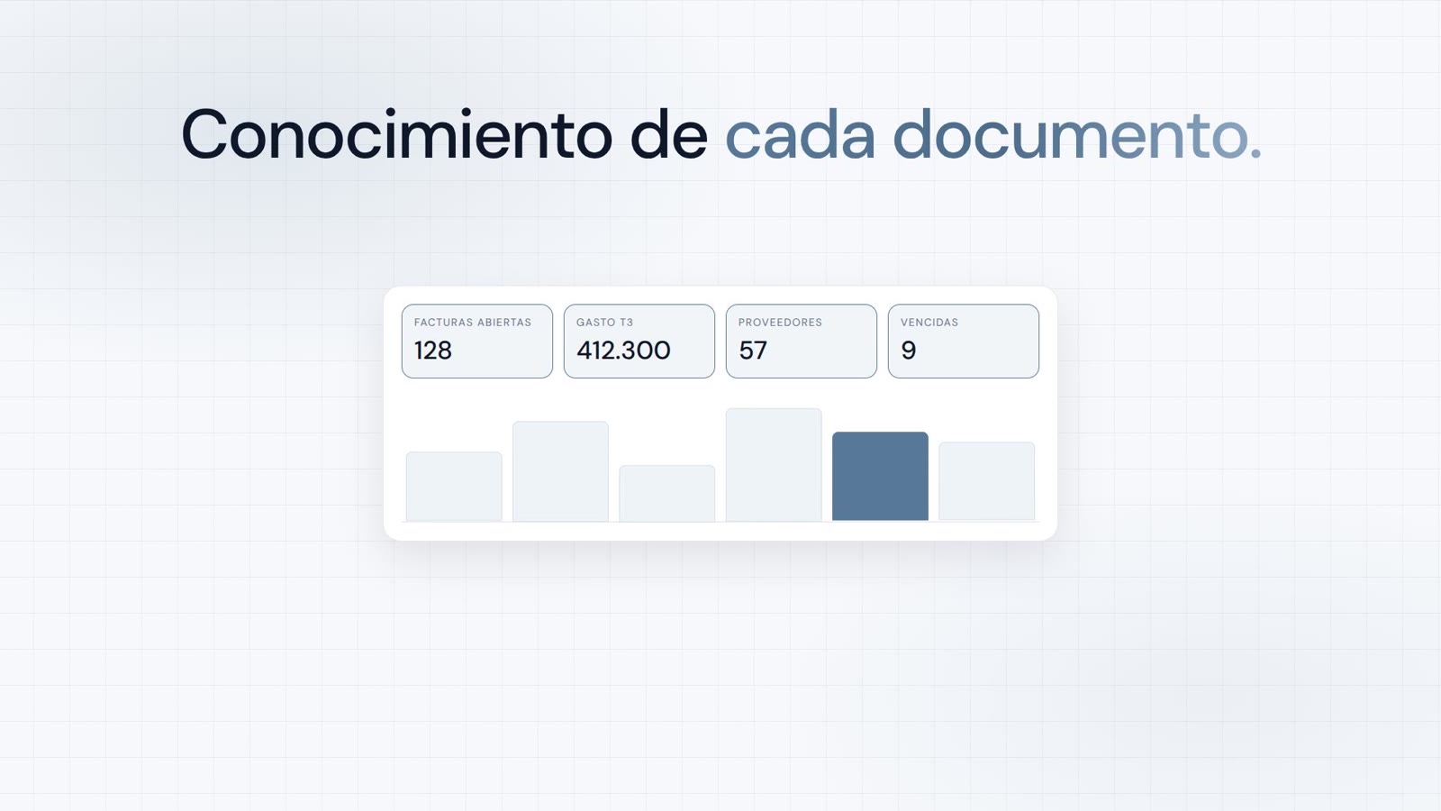 Análisis de datos con Claude y ChatGPT