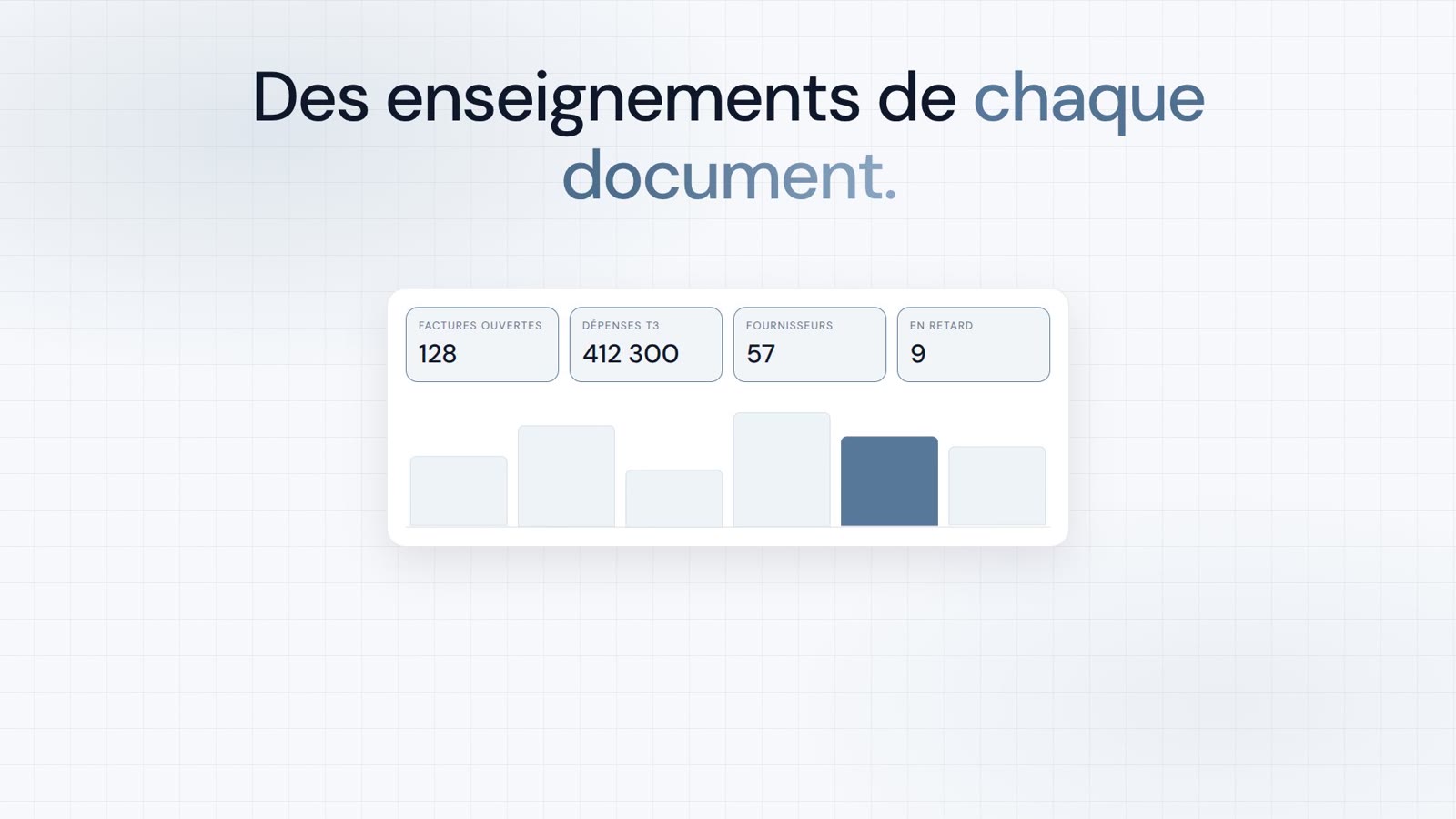 Analyses de données avec Claude et ChatGPT