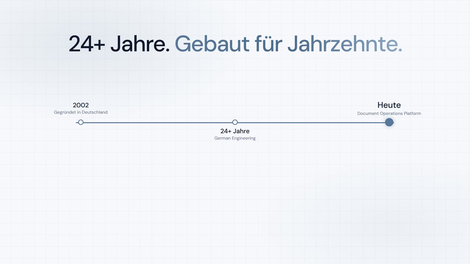 Unternehmen