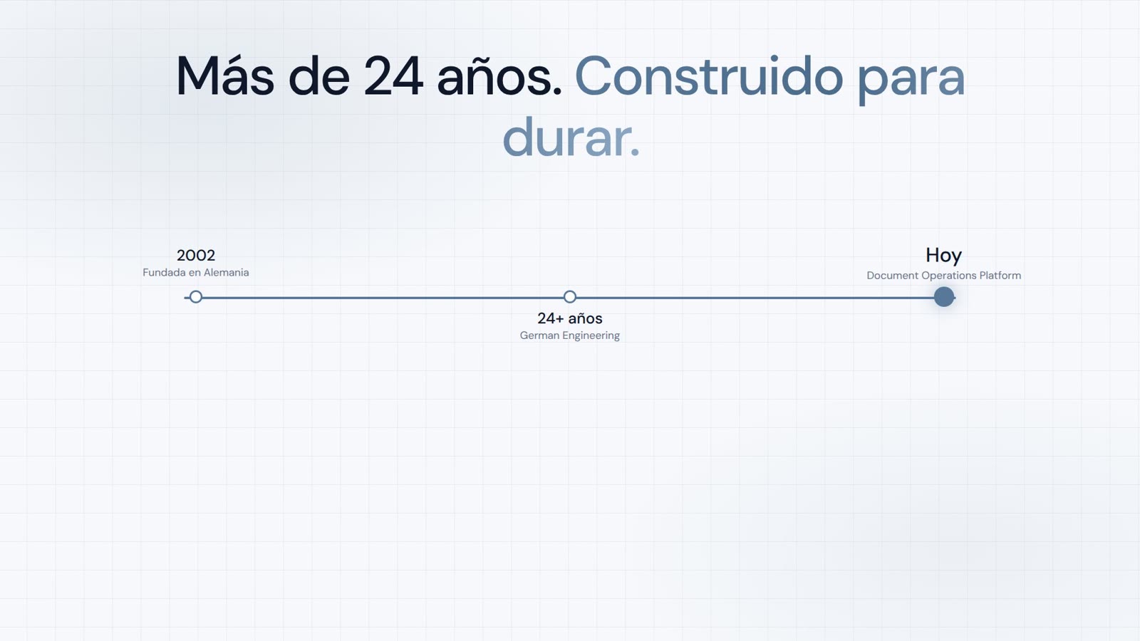 Empresa