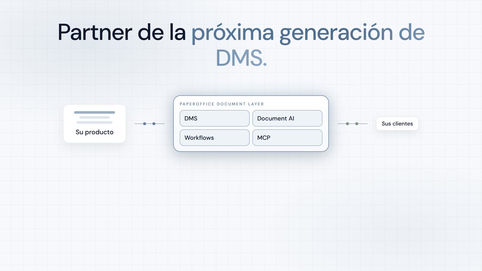 Para partners que construyen encima.