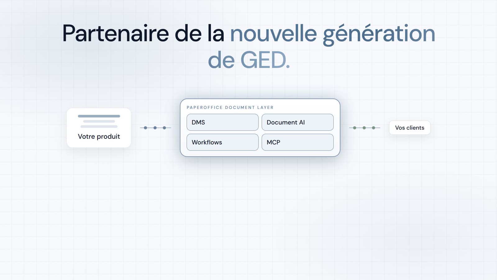Pour les partenaires qui construisent dessus.