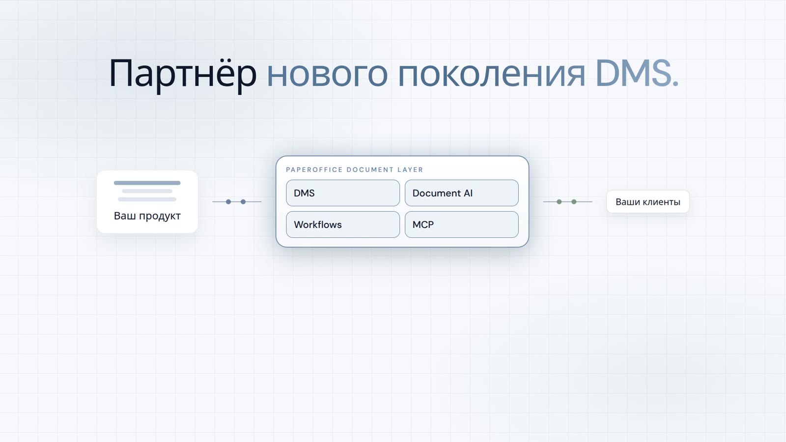 Для партнёров, которые надстраивают.
