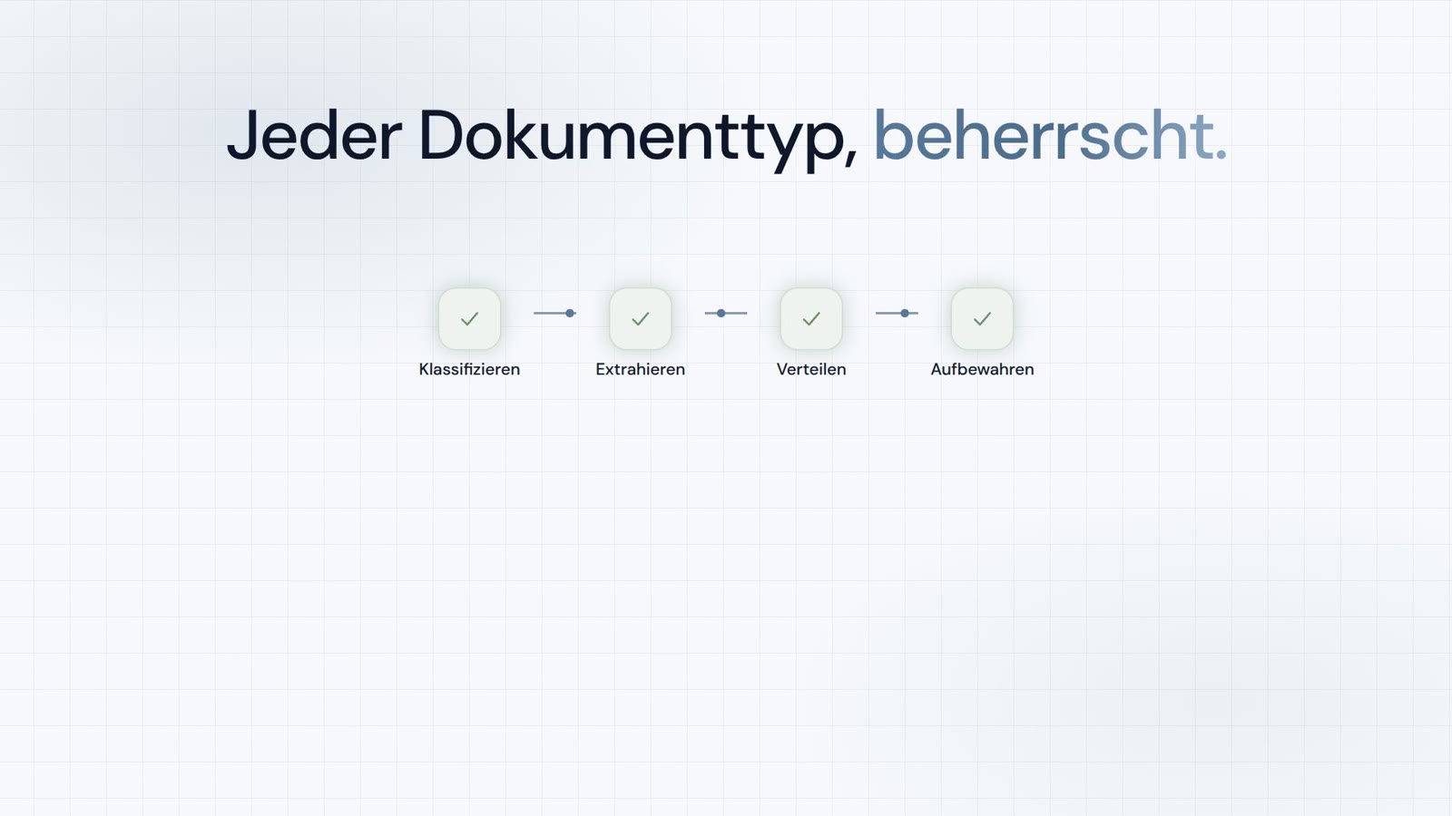 Nach Dokumenttyp
