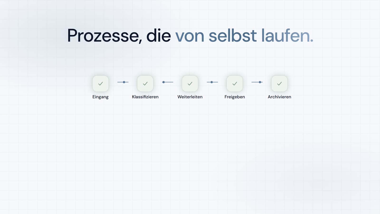 Nach Prozess