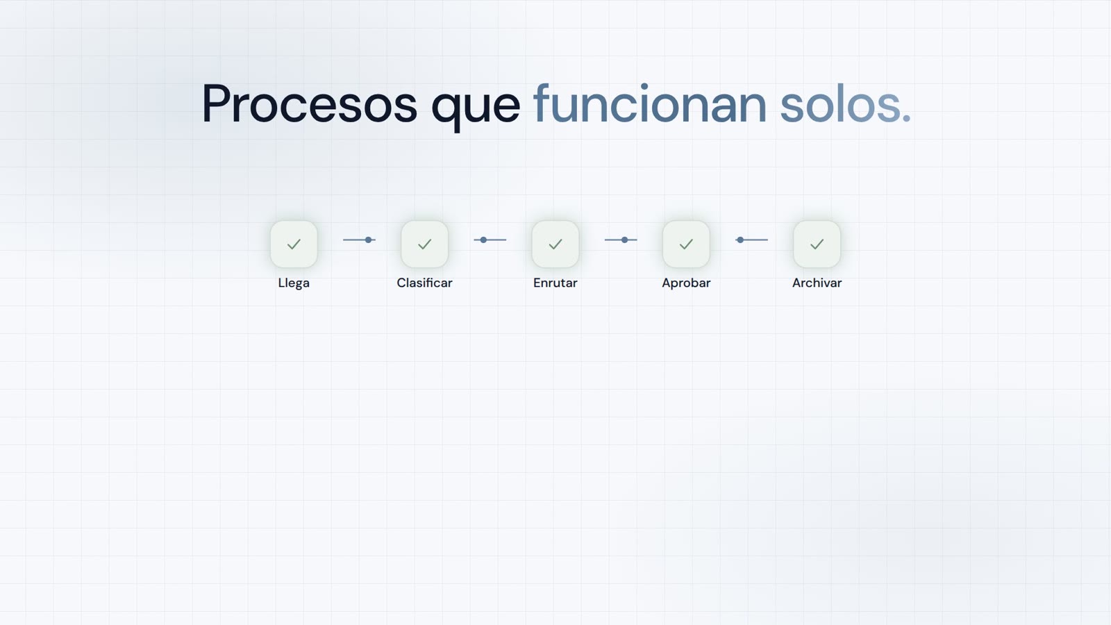 Por proceso