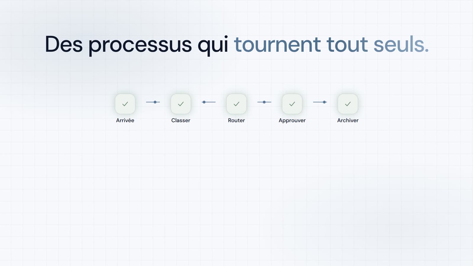 Par processus