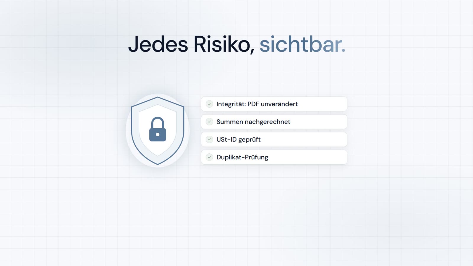 Nach Risiko