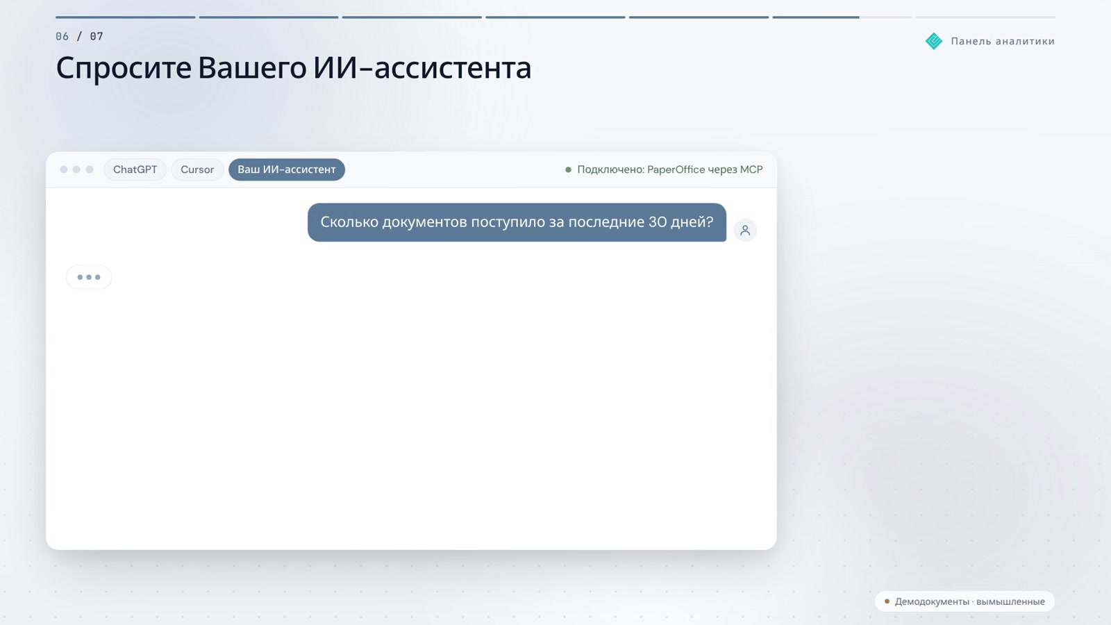 Панель аналитики