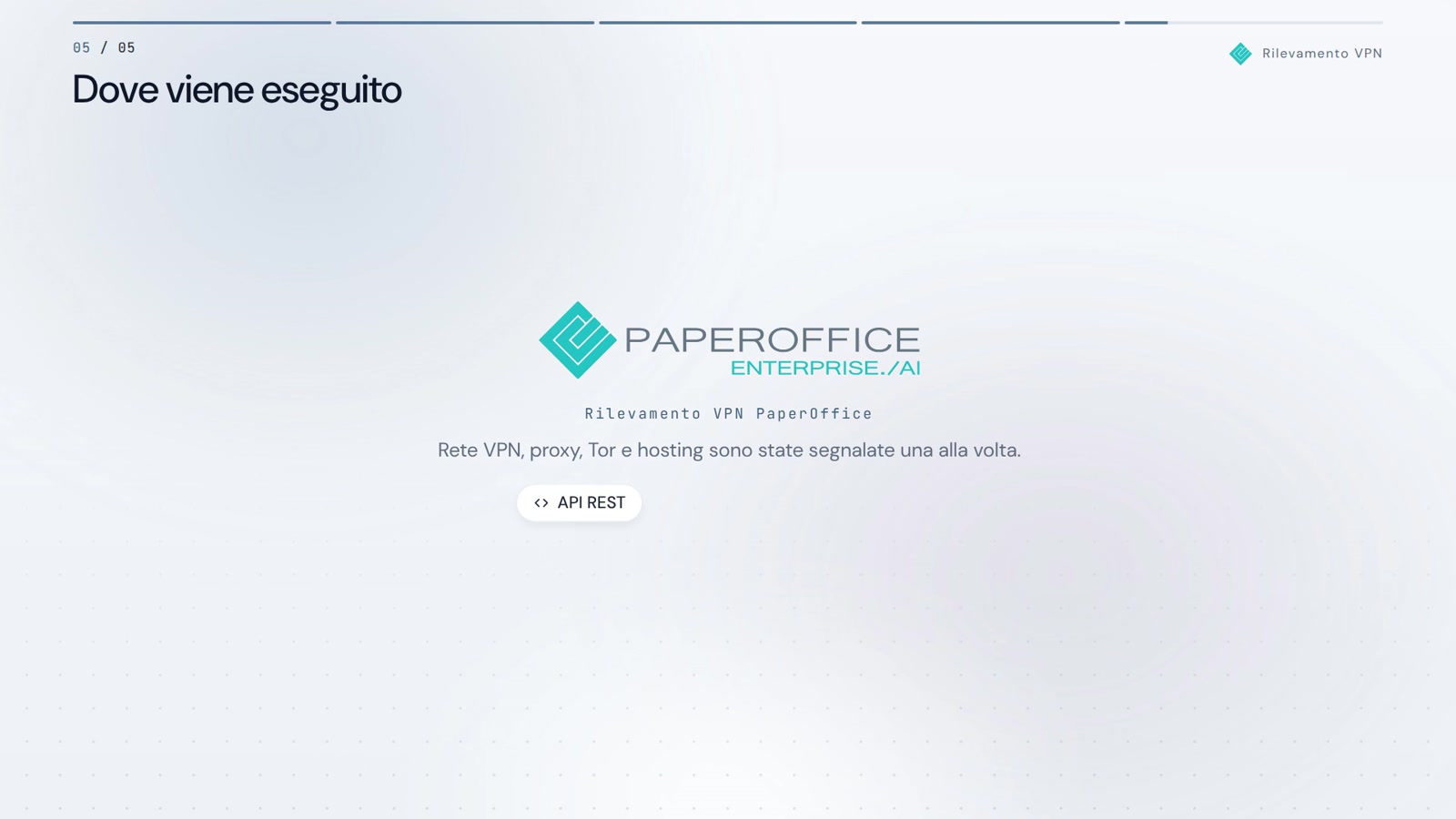 Rilevamento VPN in azione
