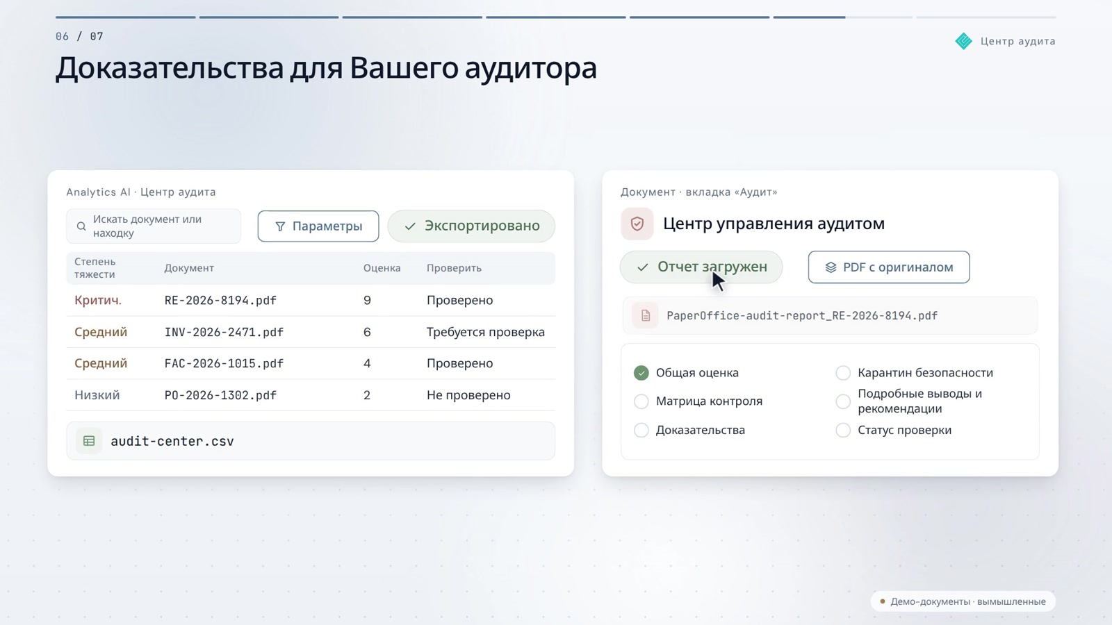 Центр аудита