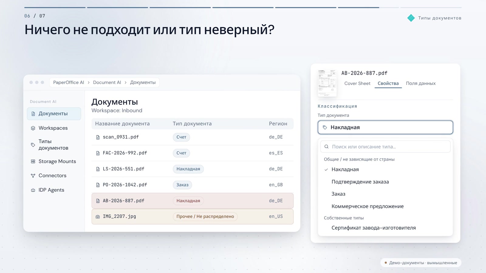 Типы документов