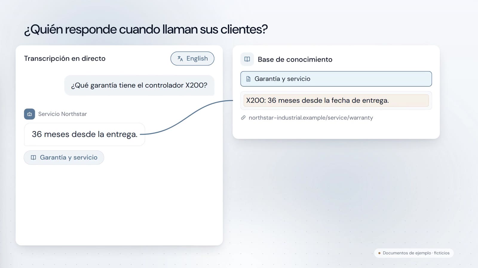 Conversation Agent · Teléfono