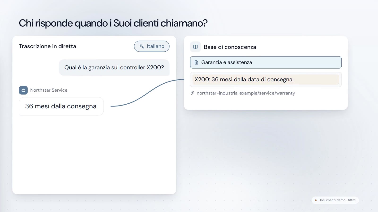 Conversation Agent · Telefono