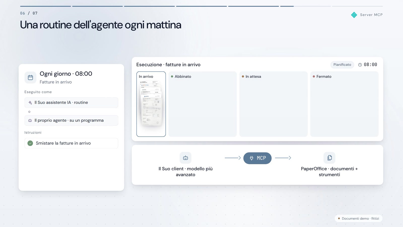 Il cliente pone la domanda semplicemente