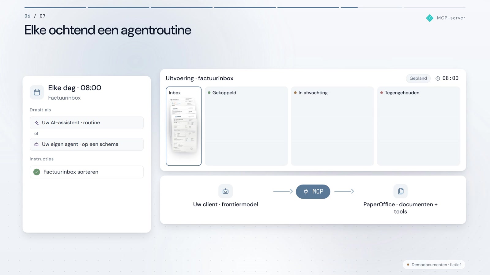Een rekening. 300+ MCP-tools. Direct in uw chattool.