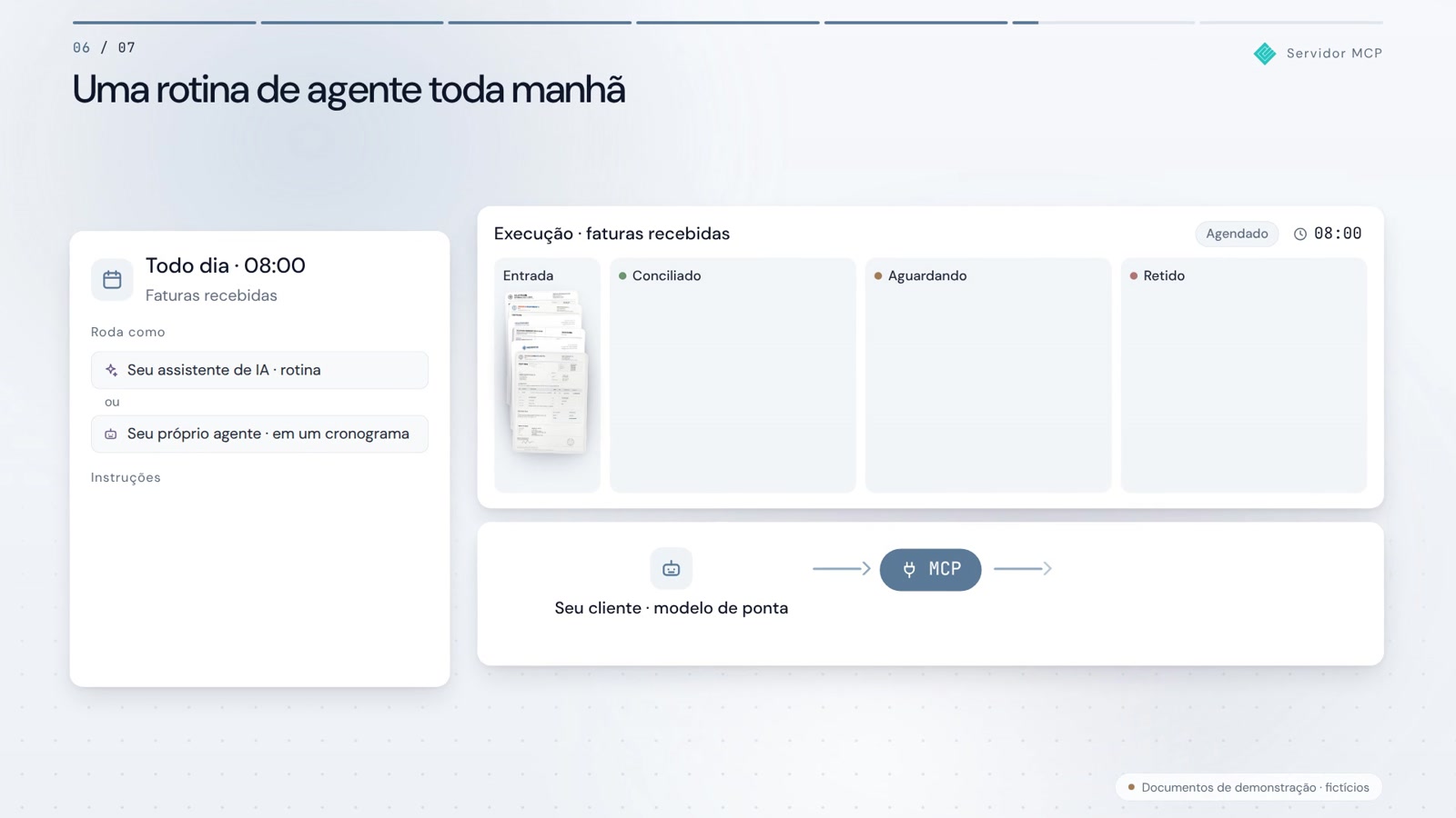 Uma conta. Mais de 300 ferramentas MCP. Diretamente na ferramenta de chat.