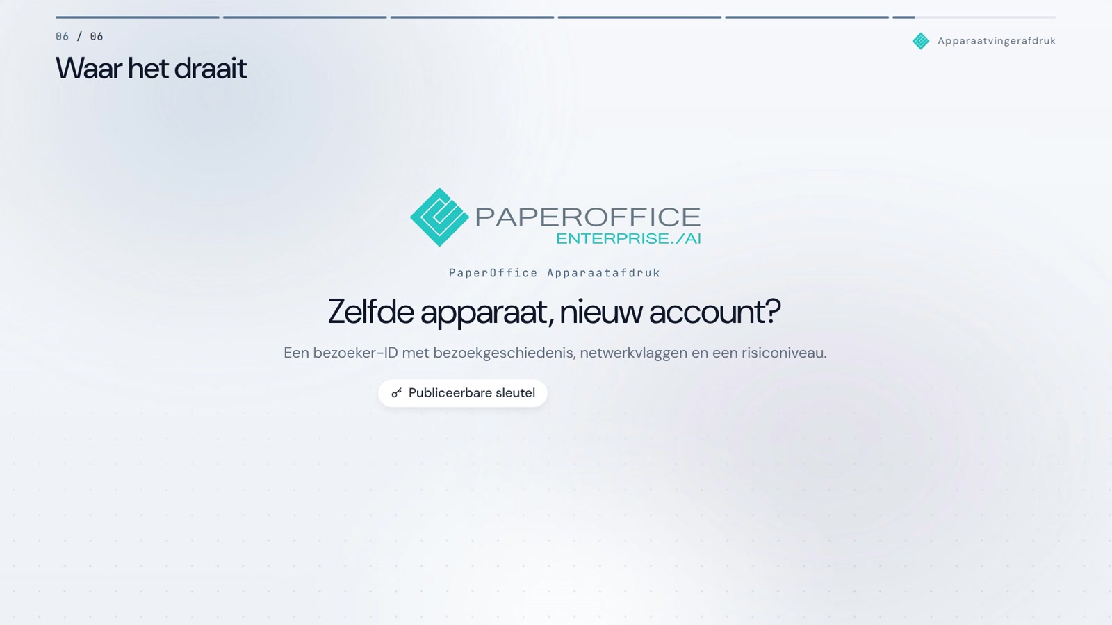 Device Fingerprint in actie