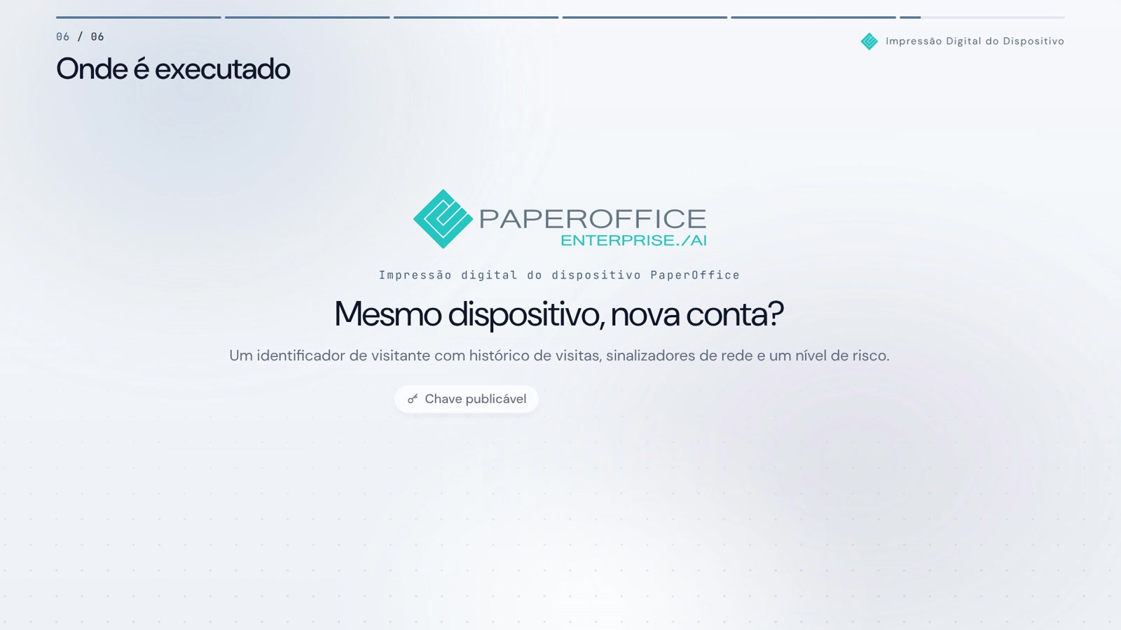 Impressão digital do dispositivo em ação