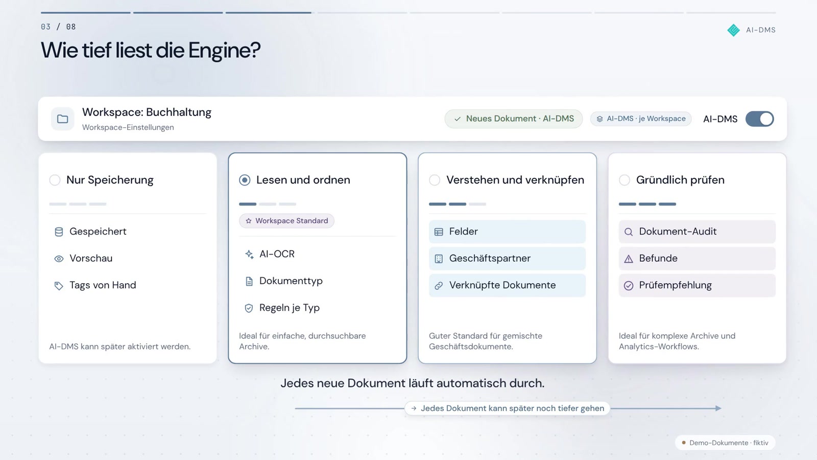 AI-DMS in Aktion