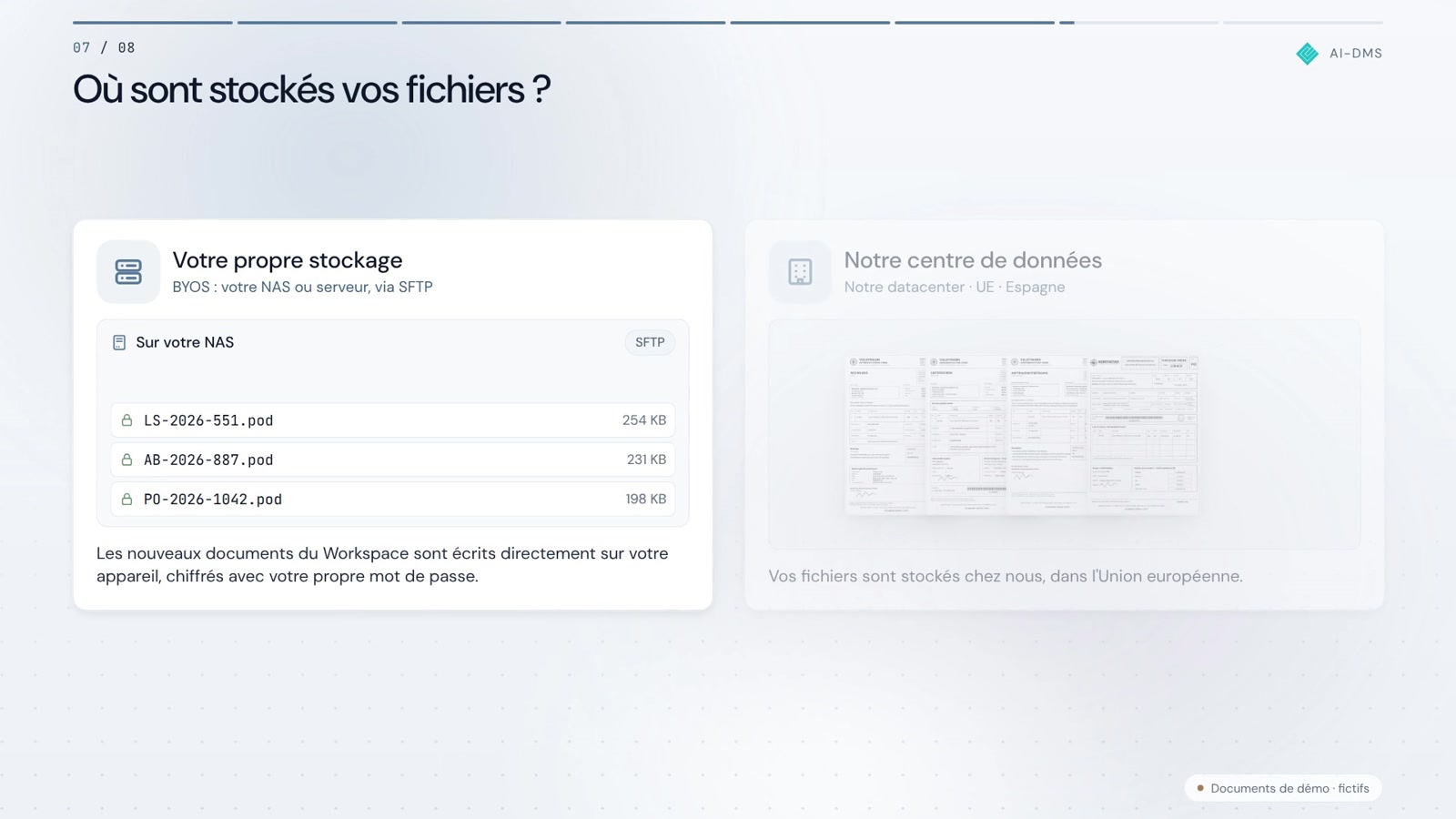 DMS IA en action