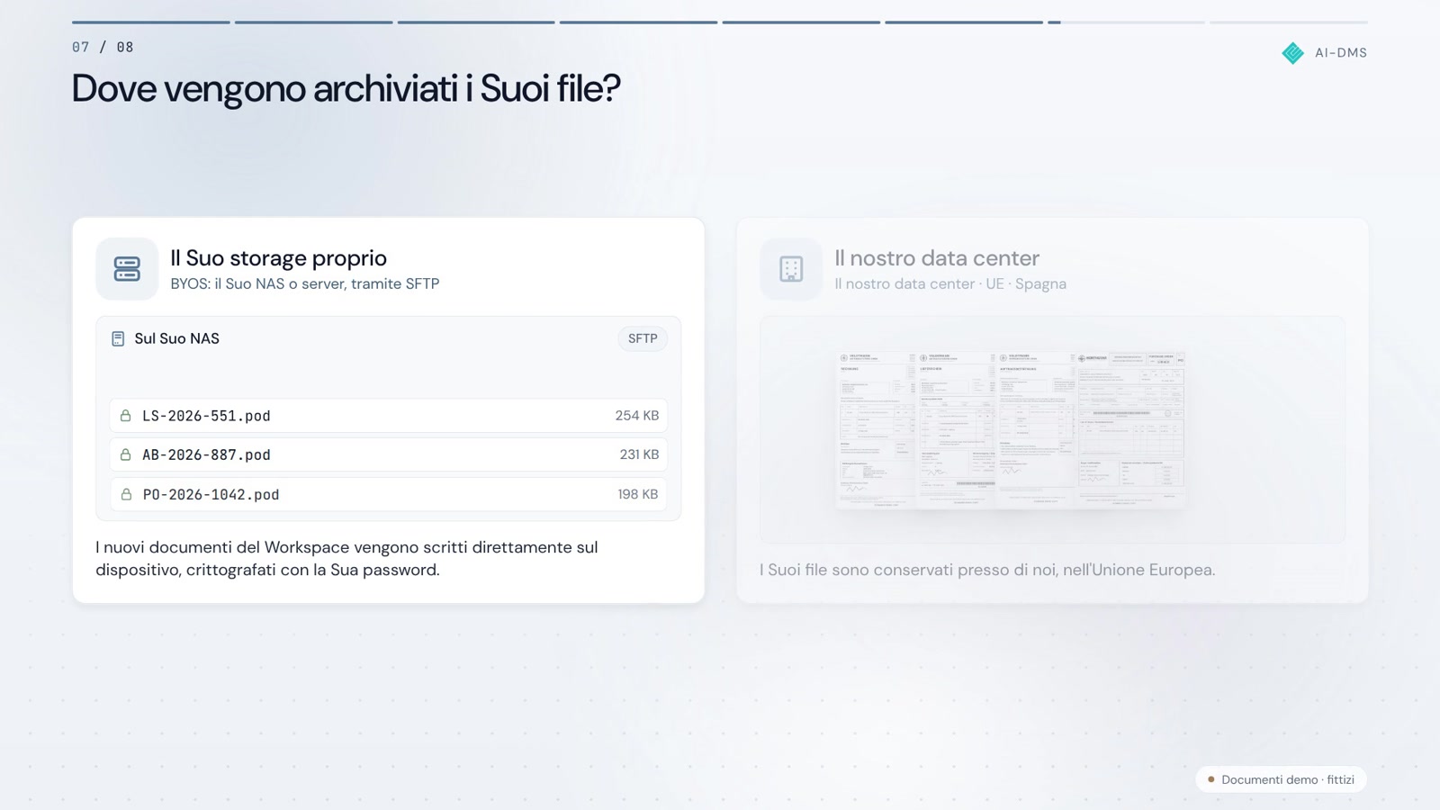 AI-DMS in azione