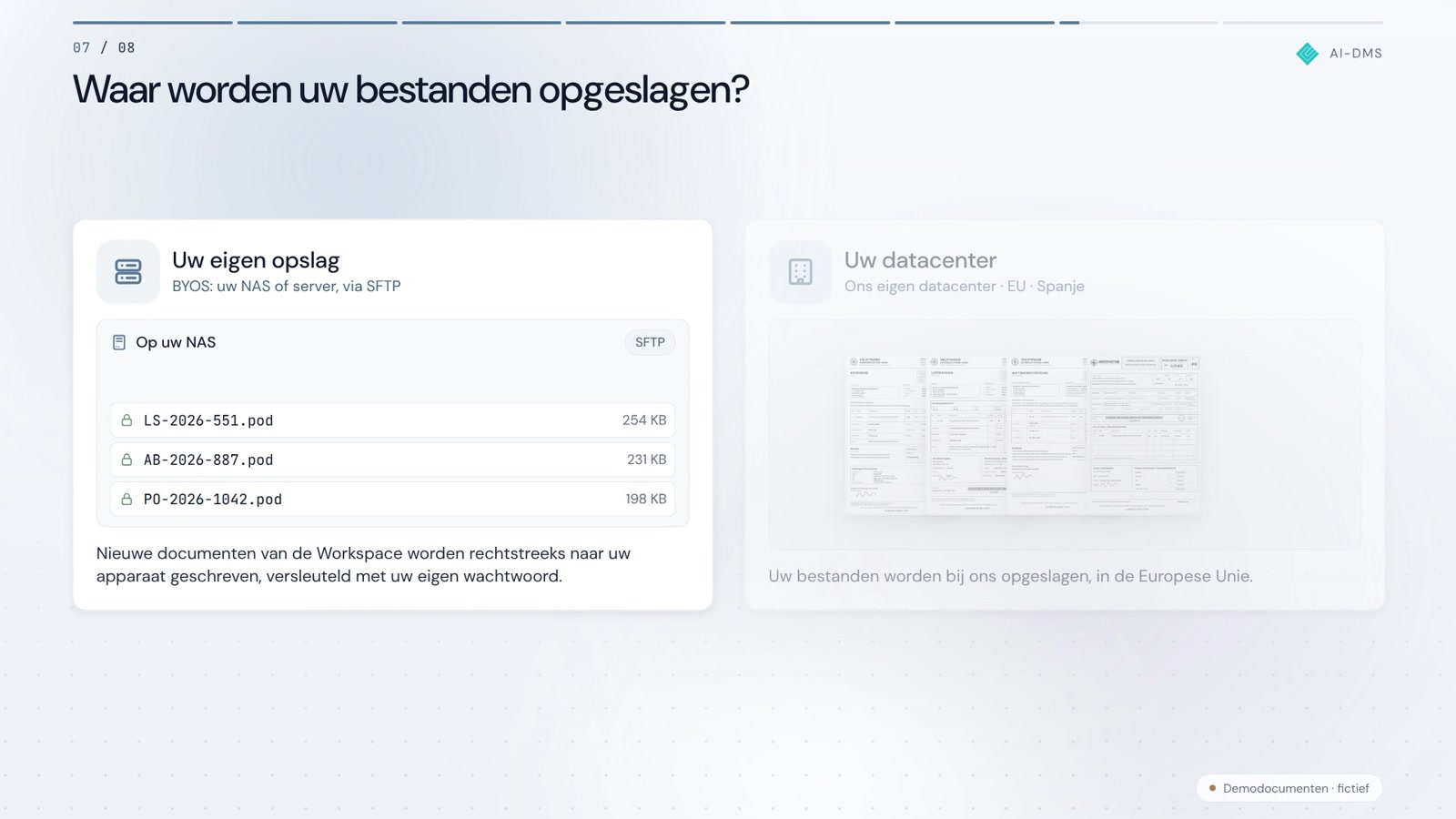 Een compleet documentplatform