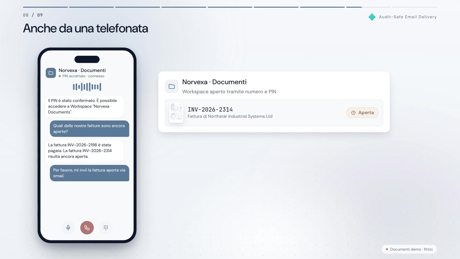 Consegna e-mail sicura per audit
