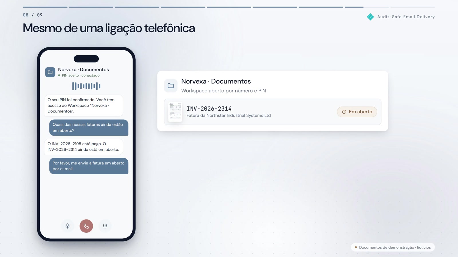 Envio de e-mail seguro para auditoria
