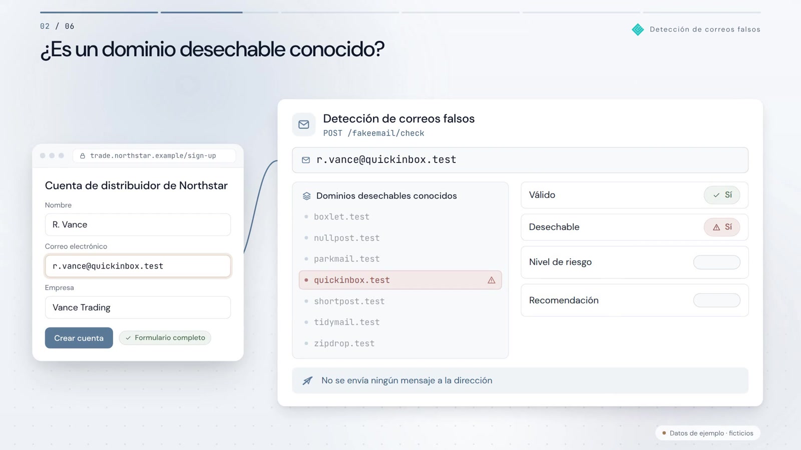 Detección de correos falsos en acción