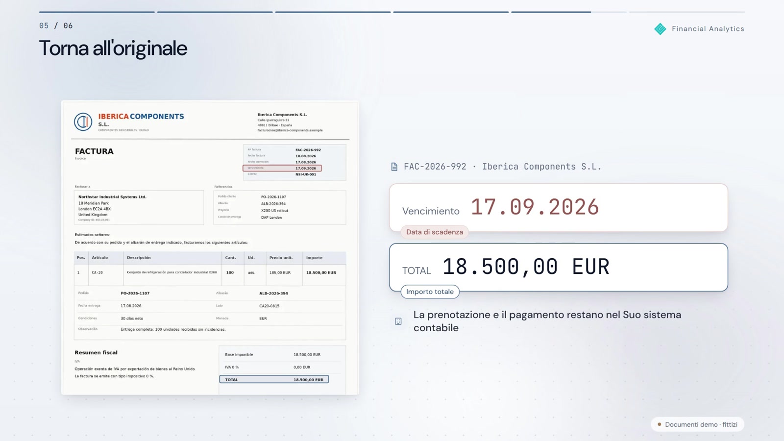Analisi finanziaria