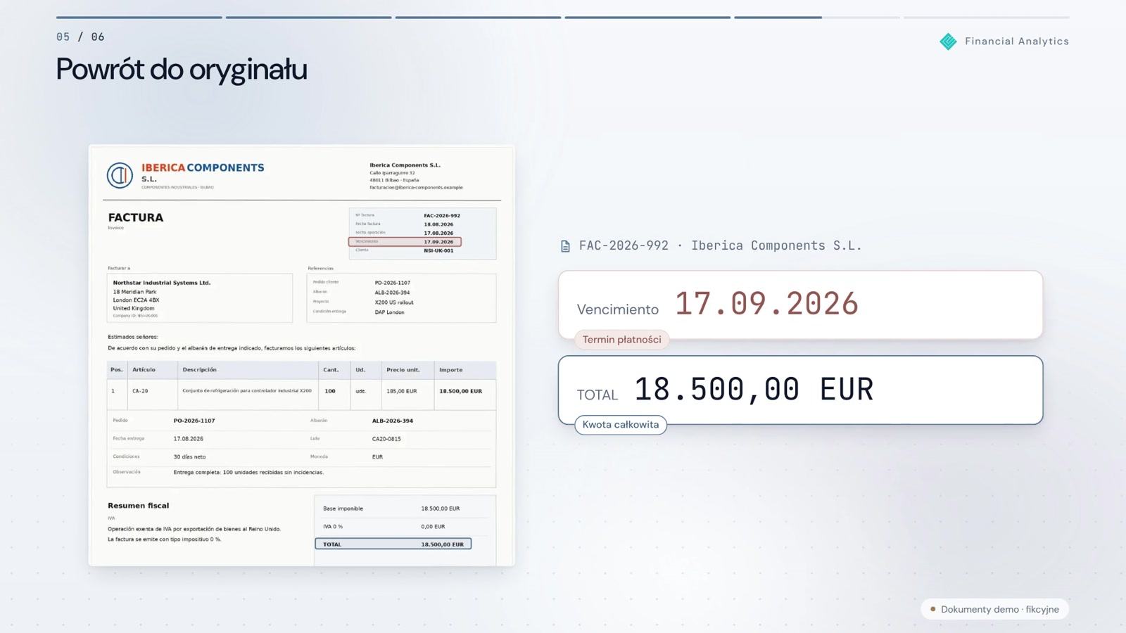 Analityka finansowa