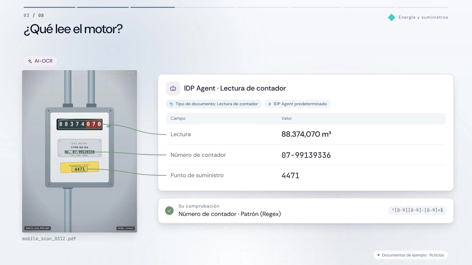 Foto del contador, solicitud, informe. Un espacio de trabajo por área.