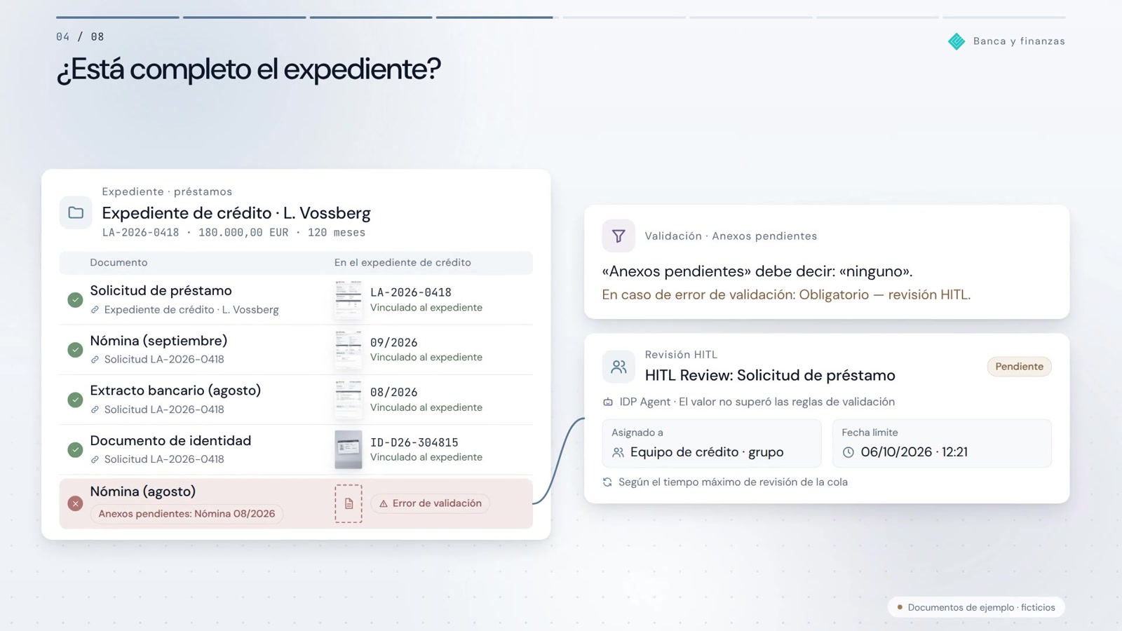El expediente está completo. Antes de la primera llamada de retorno.
