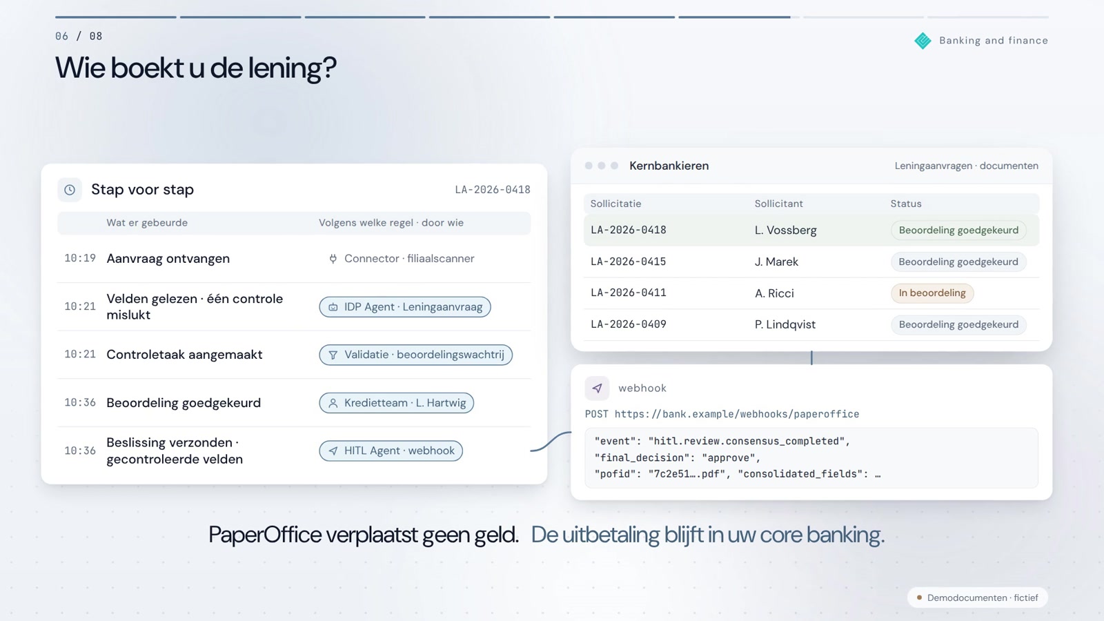 Het dossier is compleet. Voor de eerste terugbelpoging.