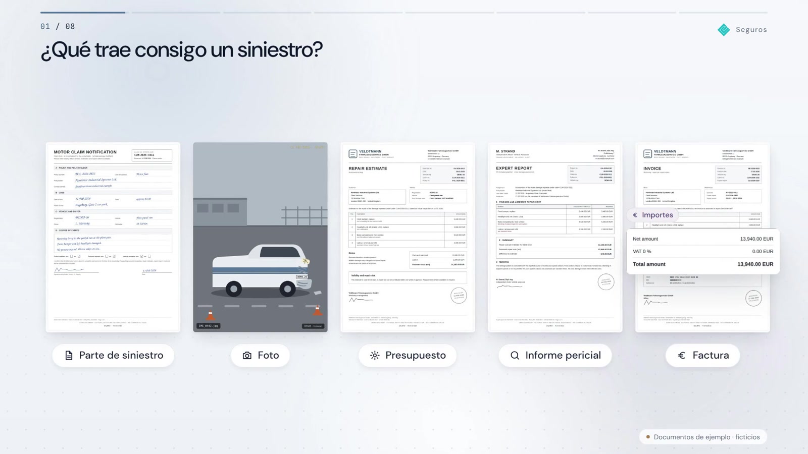 El siniestro ha sido notificado. La verificación ya está en marcha.