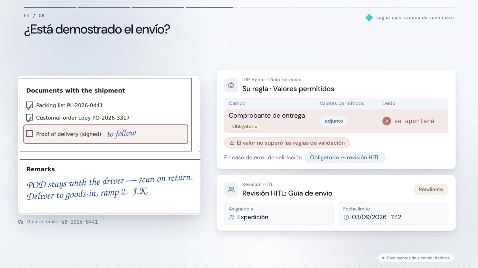 El papel viene del conductor. El envío está documentado.