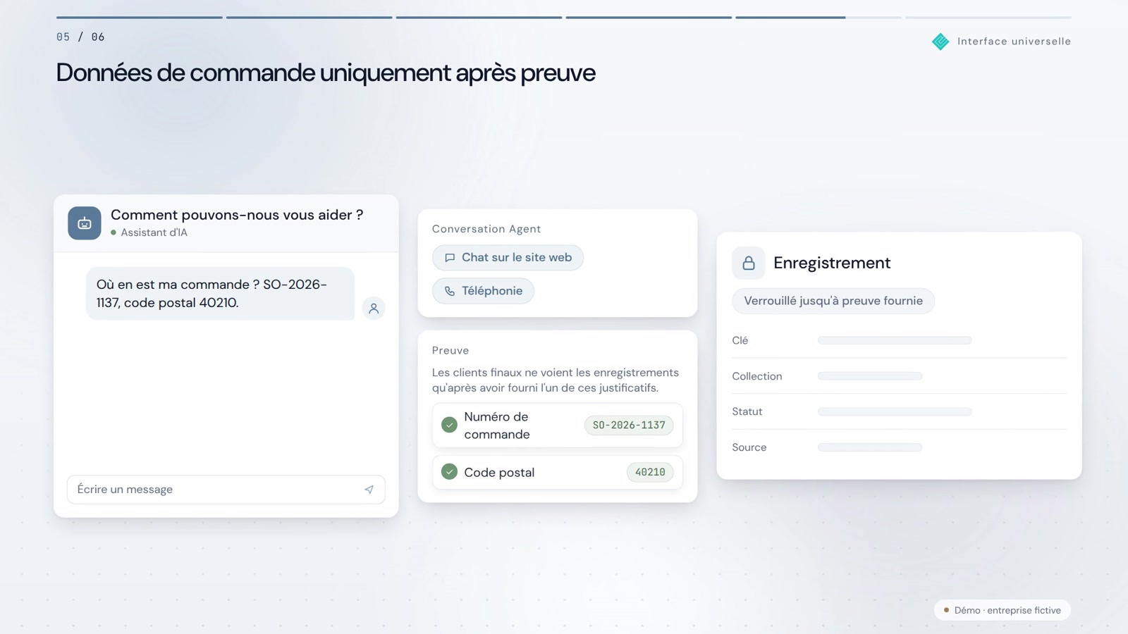 ERP et boutique