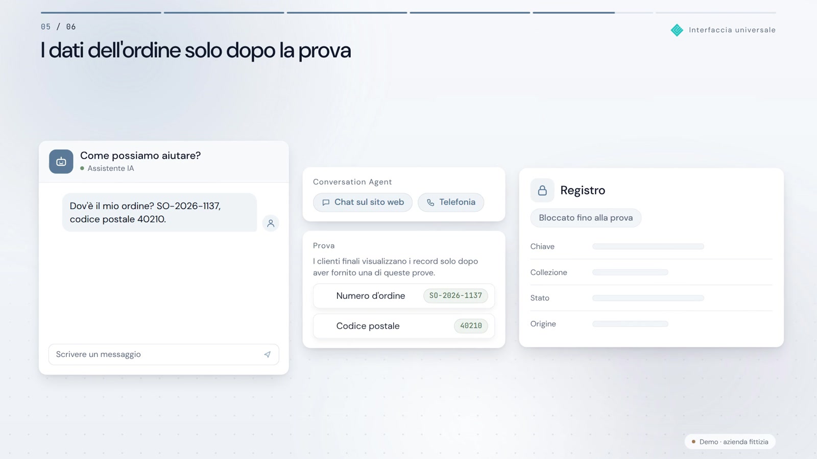 ERP e negozio
