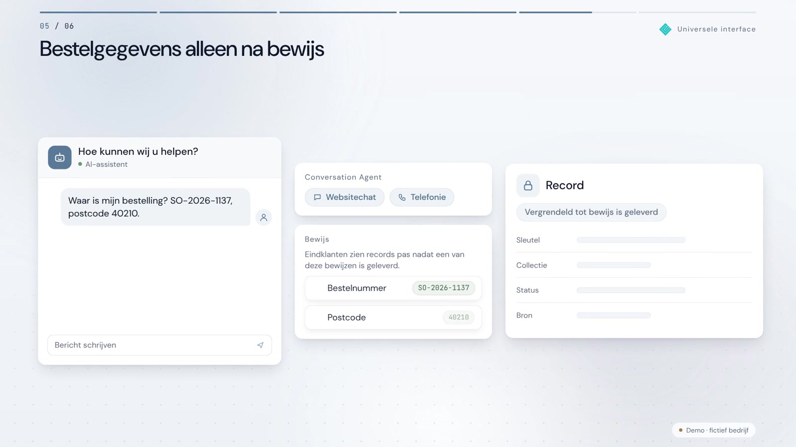 ERP en winkel